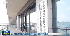 <strong>2024年中非商业额破2万亿元 创汗青新高</strong> <strong>2024年中非商业额破2万亿元 创汗青新高</strong>