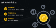 <strong>FEC + 跨境商业:让Web3实正走进实体经济</strong> <strong>FEC + 跨境商业:让Web3实正走进实体经济</strong>