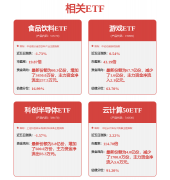 8月5日财经早餐:特朗普大幅提拔印度关 8月5日财经早餐:特朗普大幅提拔印度关